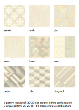 placi ceramice osmyum