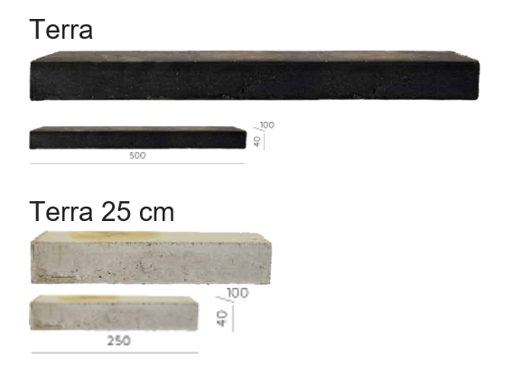 caramida